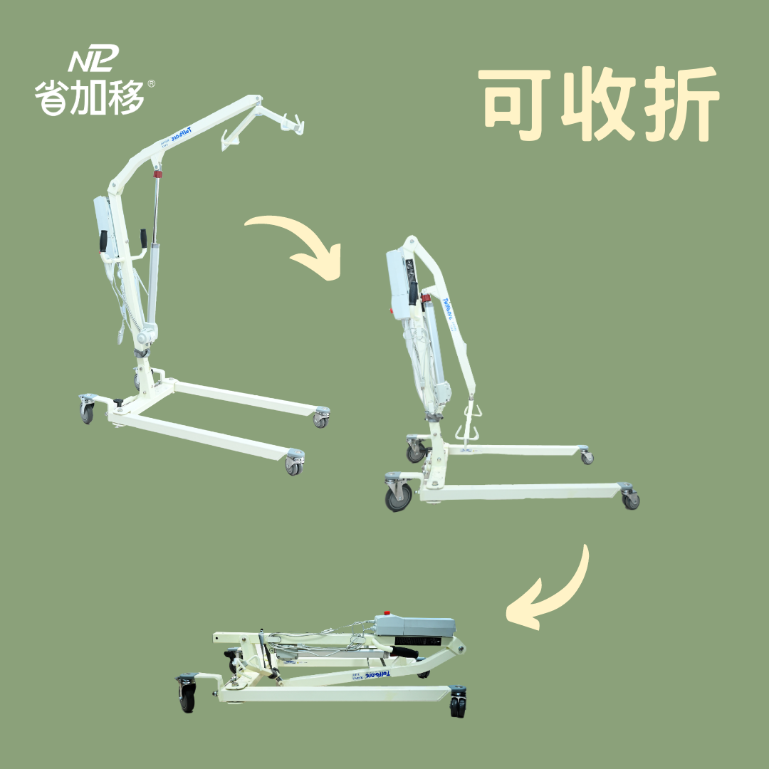 移位機,電動移位機,高雄